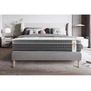 Comparateur de prix : LITIER DELUXE Matelas Ressorts ensachés et mémoire de forme - Confort : Equilibré