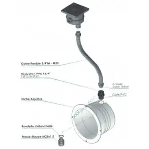 Ccei - niche aqualux pour liner et beton PAR56 pas cher