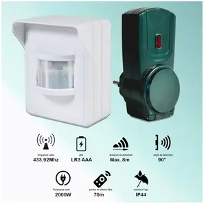 Kit maison connectée détecteur de mouvement et prise wifi BLYSS extérieurVendu parcdiscount