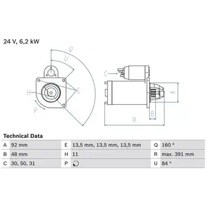 Comparateur de prix : Démarreur BOSCH 0 986 017 320