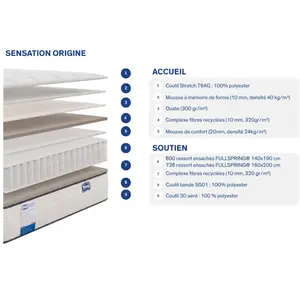 SIMMONS Matelas Ressorts + mémoire de forme 90x1 pas cher