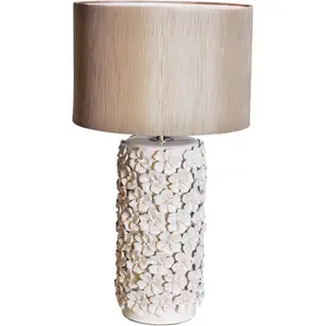 Comparateur de prix : Lampe By Rydéns Fiore