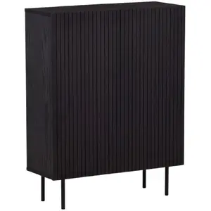 Comparateur de prix : Björkön buffet 2 portes noir.