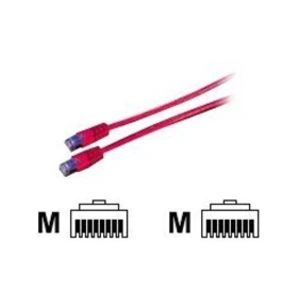 Secomp ROLINE Cordon LAN Cat 6 | Câble réseau S/FTP Ethernet avec connecteur RJ45 pas cher