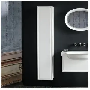 Comparateur de prix : LAUFEN The New Classic Colonne, 1 porte, H4060610856311,