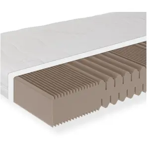 Sleepneo Matelas à couches froides 80x200, matelas 80x200 18cm, H5 pas cher