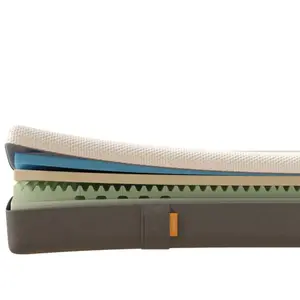 Emma Matelas Mémoire de forme 140x200 pas cher