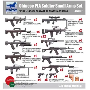 Comparateur de prix : Bronco Models Accessoires militaires : set d'armes de poing armée Chinoise