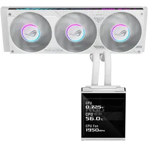 ASUS ROG Strix SLC IV 360 ARGB LCD White Edition