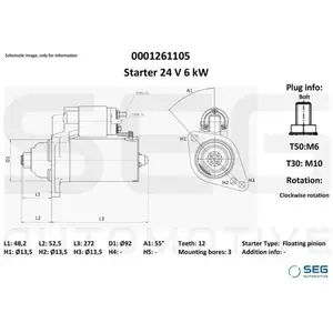 Comparateur de prix : Démarreur Scania 5.5kw Scania Seg Automotive 0001261105