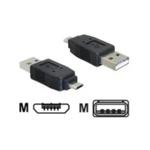 Comparateur de prix : DeLOCK adaptateur USB