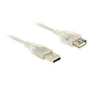 DeLOCK 0.5m, 2xUSB2.0-A câble USB 0,5 m USB 2.0 USB A Transparent pas cher