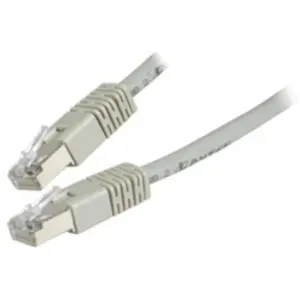 Comparateur de prix : Goobay 93701 CAT 6a Câble de Liaison, S/FTP (PiMF), Gris, 10m Longueur