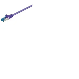 Goobay Wentronic 94156 Câble Ethernet Mauve pas cher