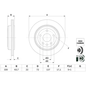 BOSCH Disques de frein pour JEEP: Grand Cherokee (Ref: 0 986 479 G87) pas cher