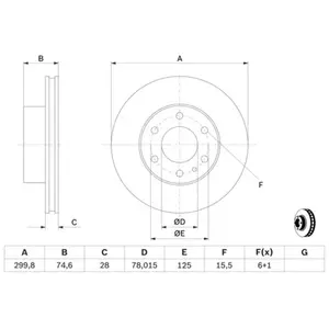 Bosch BD1486 Disques de frein - certification ECE-R90-1 disque unitaire