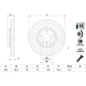 Comparateur de prix : Bosch Jeu de 2 disques de frein, ventil, Essieu avant, par ex. pour BMW