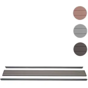 Comparateur de prix : Mendler Set de finition pour brise-vue WPC Sarthe, profil de finition 90cm, anthracite