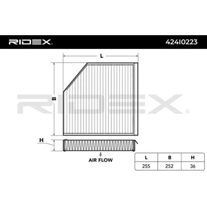 Filtre d'habitacle RIDEX 424I0223 - Réf. 248424I0223 pas cher