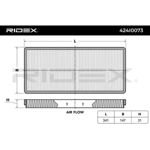 Filtre d'habitacle RIDEX 424I0073 pas cher