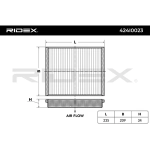 Filtre d'habitacle RIDEX 424I0023 - Réf. 248424I0023 pas cher