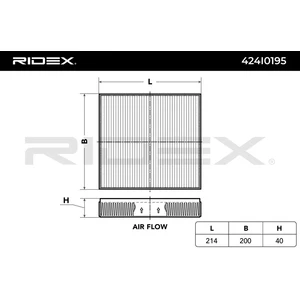 Filtre d'habitacle RIDEX 424I0195 - Réf. 248424I0195 pas cher