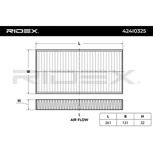 Filtre d'habitacle RIDEX 424I0325 pas cher