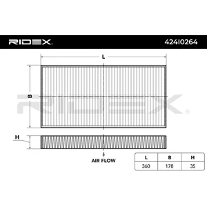 Filtre d'habitacle RIDEX 424I0264 pas cher