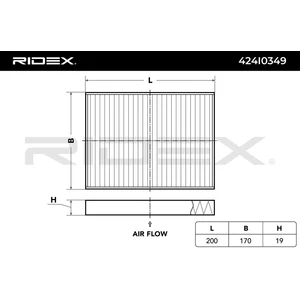 Comparateur de prix : Filtre d'habitacle RIDEX 424I0349