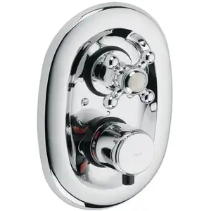Kludi 1926 Mitigeur thermostatique, pour douche, 517200520, pas cher