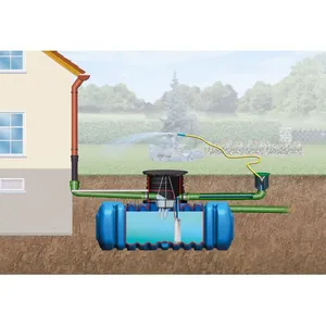 GARANTIA Récupérateur d'eau de pluie à enterrer extra plat 1500 L pas cher