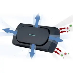 Rolux Lampe anti-virus UV-C pour voiture, sur USB pas cher