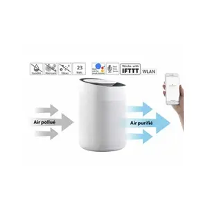 Comparateur de prix : SICHLER HAUSHALTSGERATE Déshumidificateur d'air & purificateur connecté LFT-250