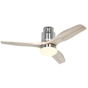 Comparateur de prix : Aerodynamix eco 112, fan avec lumière, casafan