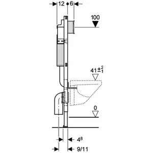 Comparateur de prix : Geberit Bâti-support UP320 AUTOPORTANT universel DUOFIX SIGMA - - 111.333.00.5
