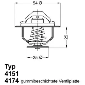 Comparateur de prix : WAHLER 4174.82D Refroidissements Moteur