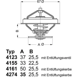 Comparateur de prix : Wahler 4274.92d Thermostat, du liquide de refroidissement
