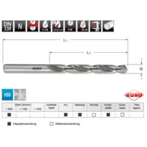 Comparateur de prix : Ruko - din 338 Foret hélicoïdal hss de type n, Ø8,5 mm 2144085