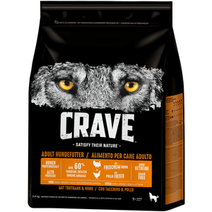 Comparateur de prix : 2,8 kg Crave Adult dinde, poulet pour chien - Croquettes pour chien