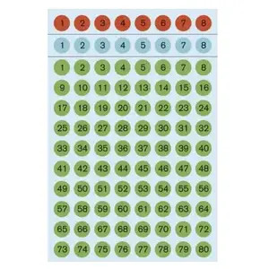 Comparateur de prix : HERMA stickers chiffres 1-160, diamètre: 8 mm, coloré