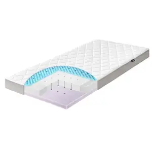 Zöllner matelas Dr. Lübbe Air Premium 70x140 pas cher