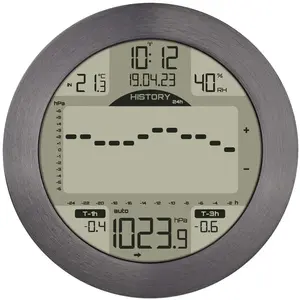 Comparateur de prix : Station météo numérique numérique Tfa Dostmann 35.1124.10 anthracite