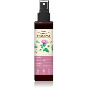 Green Pharmacy Burdock & Wheat proteins Elixir soin capillaire sans ri...Vendu parnotino