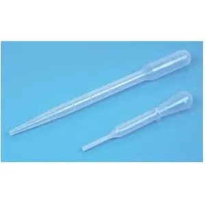 Comparateur de prix : Pipettes à Peinture - Tamiya