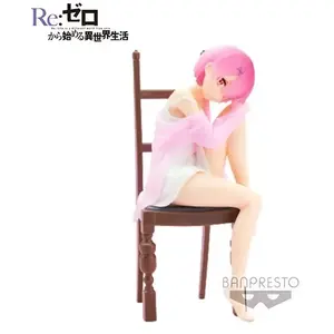 Comparateur de prix : Banpresto 12265 RE ZERO STARTING LIFE IN ANOTHER WORLD RELAX TIME RAM