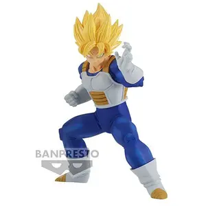 Comparateur de prix : Figurine Banpresto Super Saiyan Son Goku V4