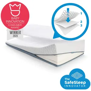 AeroSleep Matelas + protège matelas Sleep Safe Evolution Premium (70 x 140 cm) pas cher