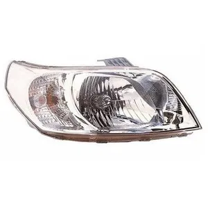 Comparateur de prix : Phare droit avec clignotant H4 et actionneur 0816962 Van Wezel 0816962