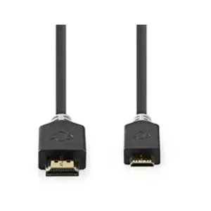 Comparateur de prix : Nedis Mini HDMI 2.0 m