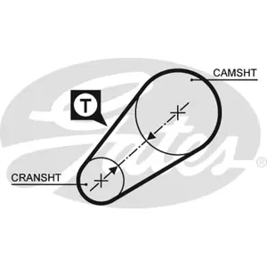 Courroie crantée PowerGrip® 5014 Gates 5014 pas cher